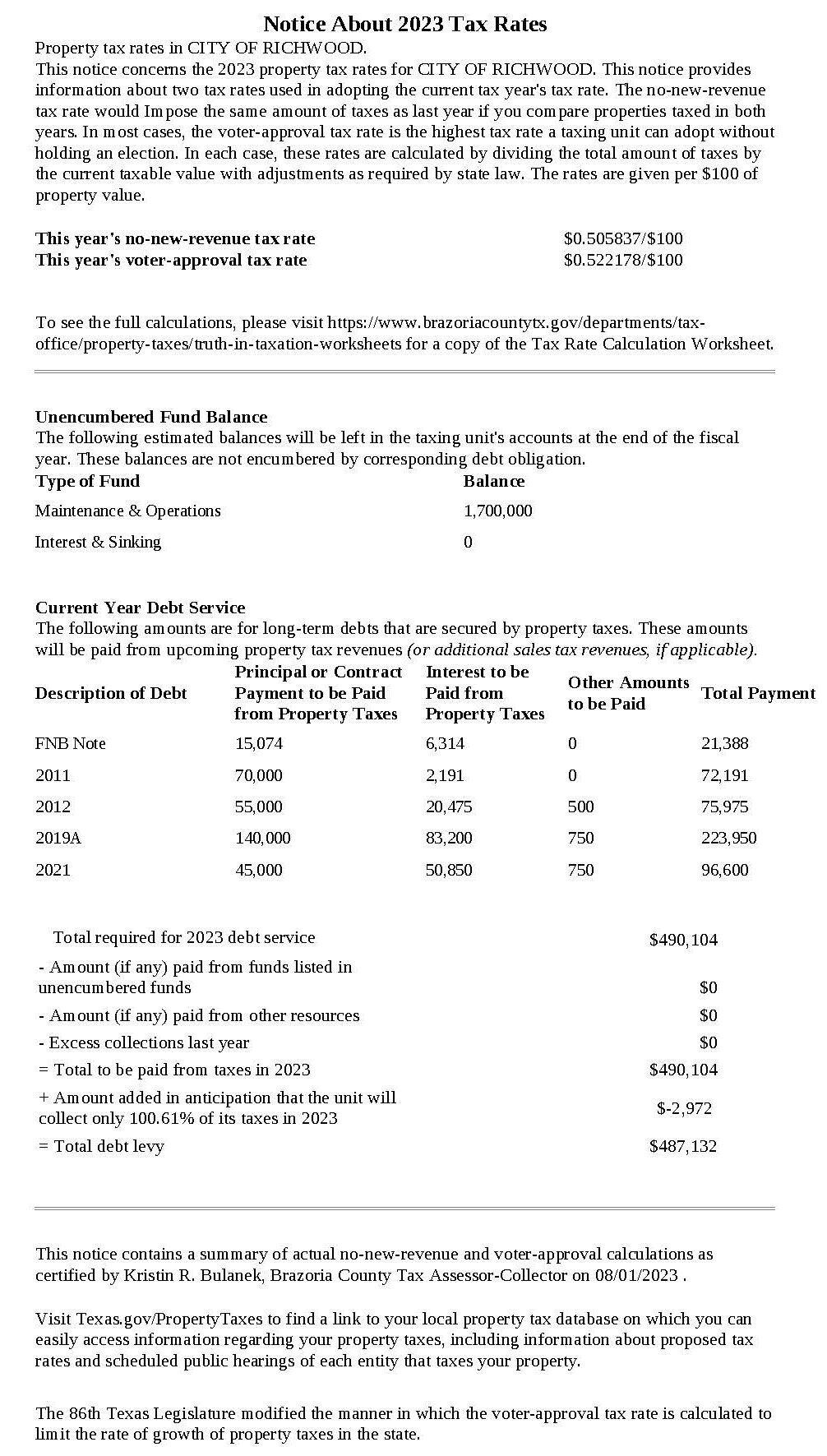 Notice about 2023 Tax Rates – City of Richwood, Texas